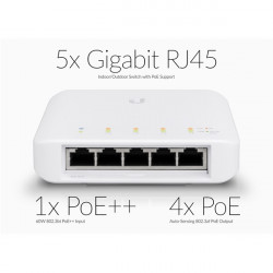 UBiQUiTi Switch 5x1000Mbps (POE+), Menedzselhető, kültéri-beltéri, vízálló - USW-FLEX