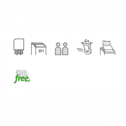 DAHLE Iratmegsemmisítő PaperSAFE 23240, 10 lap (A4/80gr), CD/kapocs/kártya vágás, P-4/F-1/O-1/T-4/E-3, 3 m/min, 25 liter