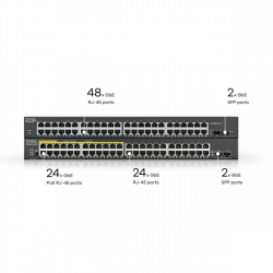 ZYXEL Switch 48x1000Mbps (24xPOE) + 2xGigabit SFP, Fémházas Menedzselhető (48 GbE port), GS1900-48HPV2-EU0101F