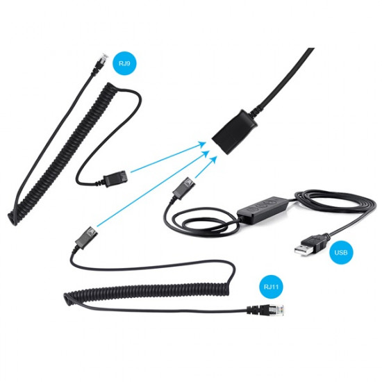 SANDBERG Headset mikrofonnal, USB+RJ9/11 Headset Pro Stereo