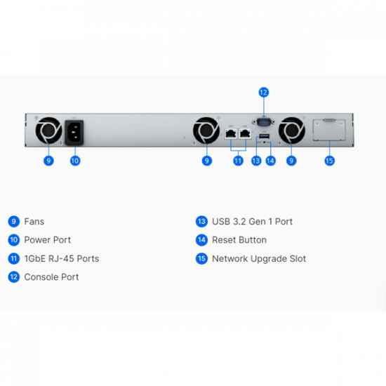 SYNOLOGY NAS 4 fiókos AMD Ryzen R1600 2x3,1GHz, 2GB DDR4 ECC, 2x1GbE, Rackes, RS422+