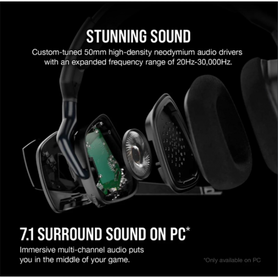 CORSAIR Vezeték Nélküli Headset, VOID RGB ELITE Wireless Premium Gaming, 7.1 Hangzás, RGB, fekete