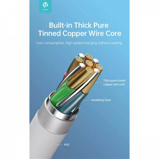 DEVIA USB TYPE-C - USB TYPE-C ADAT- ÉS TÖLTŐKÁBEL 1 M-ES VEZETÉKKEL - KINTONE SERIES TYPE-C TO TYPE-C CABLE - 60W, WHITE