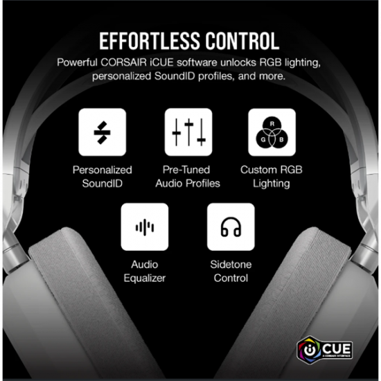 CORSAIR Vezeték Nélküli Headset, HS80 MAX RGB WIRELESS Gaming, Dolby Atmos hangzás, fehér