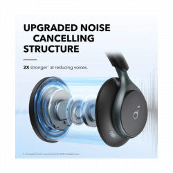 ANKER Vezeték Nélküli Fejhallgató, Soundcore Space One, Aktív Zajszűrő, fekete - A3035G11