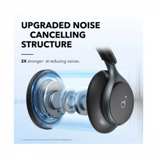 ANKER Vezeték Nélküli Fejhallgató, Soundcore Space One, Aktív Zajszűrő, fekete - A3035G11