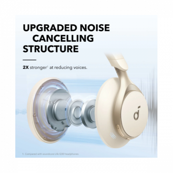 ANKER Vezeték Nélküli Fejhallgató, Soundcore Space One, Aktív Zajszűrő, latte cream - A3035G21