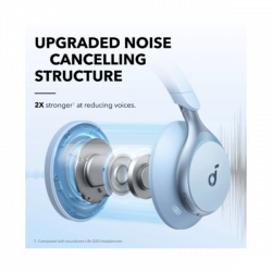 ANKER Vezeték Nélküli Fejhallgató, Soundcore Space One, Aktív Zajszűrő, kék - A3035G31