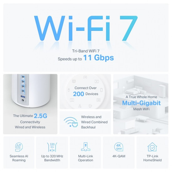 TP-LINK Wireless Mesh Networking system BE9300 Wi-Fi 7 DECO BE65(2-PACK)