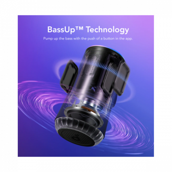 ANKER Bluetooth Hangszóró, Soundcore Glow, 30W, vízálló, fekete -  A3166G11