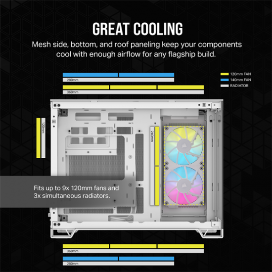 CORSAIR Ház iCUE LINK 2500X RGB Dual Chamber, 2xRX120 RGB Ventilátor, Tápegység nélkül, Edzett Üveg, fehér