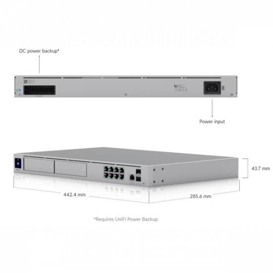 UBiQUiTi Router Dream Machine Pro Max 8x1000Mbps + 1x10Gbps SFP+ + 1x2,5Gbps, Menedzselhető, Rackes - UDM-PRO-MAX