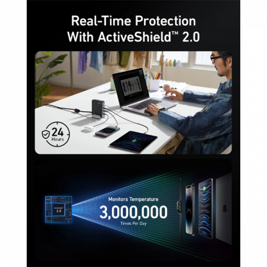 ANKER Hálózati Töltő 3xUSB-C, USB-A 4 portos, 240W EU, fekete - A2342311