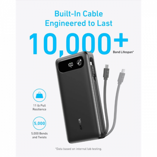 ANKER Powerbank 20000mAh, 65W, 1xUSB-C, 1xUSB-A, Beépített USB-C töltő kábel, fekete - A1383H11