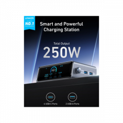 ANKER Hálózati Töltő, Prime Charger GaNPrime, 6 portos, 250W, 4xUSB-C, 2xUSB-A, EU, fekete - A2345341