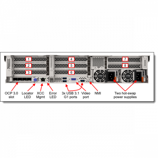 LENOVO rack szerver - SR650 V3 (2.5"), 1x 12C 4510 2.4GHz, 1x32GB, NoHDD, 9350-8i, XCC2:P, 1x1100W.