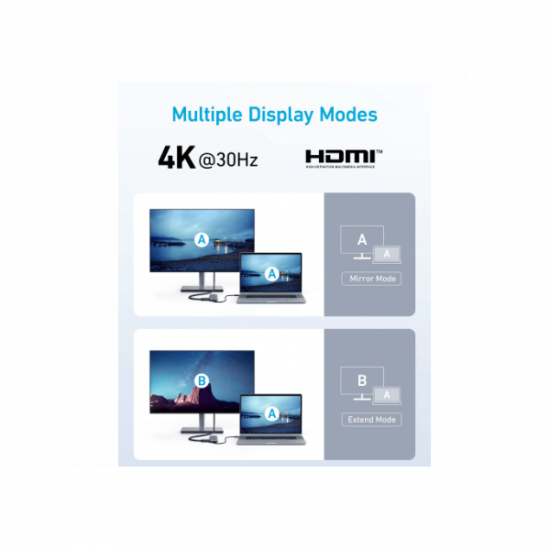 ANKER USB HUB, 322 5-in-1, USB-C Hub, 4K HDMI, 2xUSB-A, PD-IN 100W, USB-C 5Gbps, fekete - A8355H11