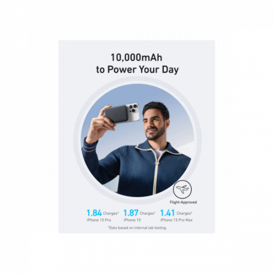 ANKER Vezeték Nélküli Powerbank, MagGo Powerbank, 10000mAh, EU, fekete -  A1664H11