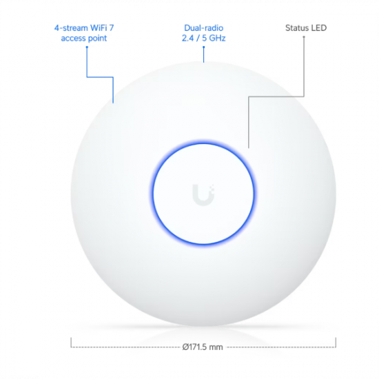 UBiQUiTi Wireless Access Point DualBand 1x2,5Gbps, 5Gbps, 2x2 MU-MIMO, WiFi7, POE nélkül, Falra rögzíthető - U7-LITE