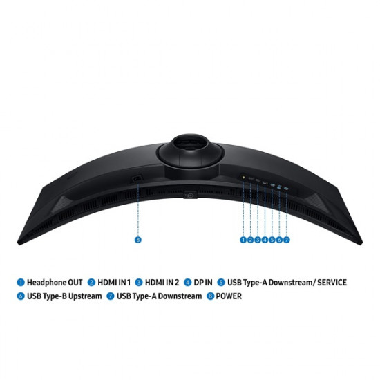 SAMSUNG Ívelt Gaming 144Hz VA monitor 49" G9 G91F, 5120x1440 DQHD, 32:9, 350cd/m2, 1ms, HDMI,DP/USB