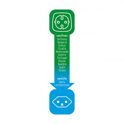 Nedis Brennenstuhl BN-150864 travel, utazó adapter Európa aljzat - Svájc, Liechtenstein dugó