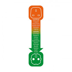 Nedis Brennenstuhl BN-1508530 travel, utazó adapter UK, Egyesült Arab Emírségek, Hongkong, Ciprus aljzat - Európa dugó