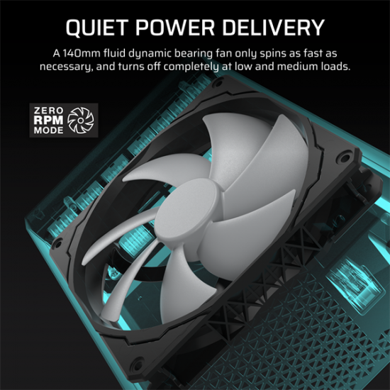 CORSAIR Tápegység Moduláris, HXi series 2025, HX1500i, 1500W, 14cm, ATX 3.1, PCIe 5.1, BOX, 80+ Platinum