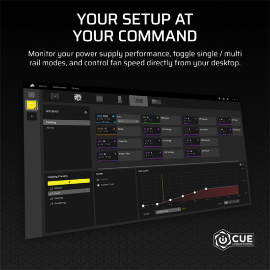 CORSAIR Tápegység Moduláris, HXi series 2025, HX1500i, 1500W, 14cm, ATX 3.1, PCIe 5.1, BOX, 80+ Platinum
