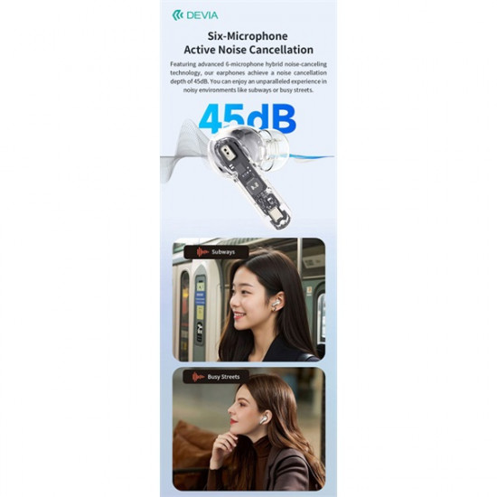 Devia TWS-Ultra1 ANC Bluetooth sztereó headset - fekete