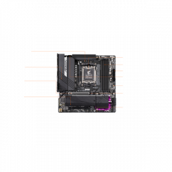 GIGABYTE Alaplap AM5 B650M AORUS ELITE AMD B650, mATX