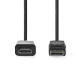 Nedis CCGL37100BK20 Displayport dugó - HDMI dugó kábel 1080p, 2m