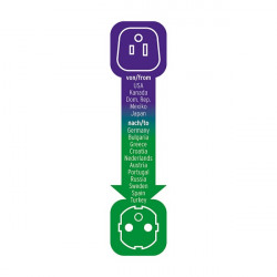 Nedis Brennenstuhl BN-1508520 travel, utazó adapter USA, Kanada, Japán, Mexiko, Dominika aljzat - Európa dugó