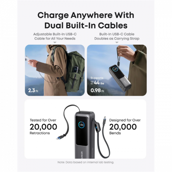 ANKER Powerbank Zolo 25000mAh, 165W, Beépített USB-C kábel behúzható, fekete - A1695H11