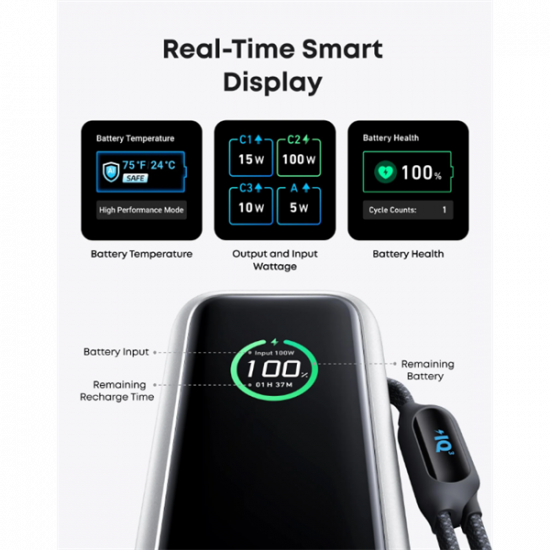 ANKER Powerbank Zolo 25000mAh, 165W, Beépített USB-C kábel behúzható, fekete - A1695H11