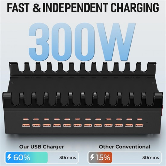 BLACKBIRD Hálózati Töltő 12xUSB-C + 12xUSB 300W eszköztartóval, Fekete