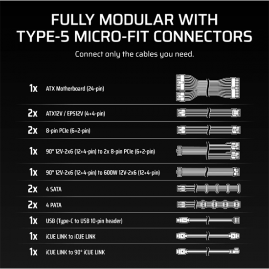 CORSAIR Tápegység Moduláris, iCUE LINK HXi SHIFT Series, HX1000i SHIFT,Watt, Cybenetics Platinum