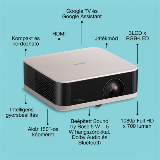 EPSON Projektor - Lifestudio Pop – EF-61R Rózsakvarc (3LCD, 1920x1080, 16:9, 700 AL, 5 000 000:1, HDMI/USB/WiFi)