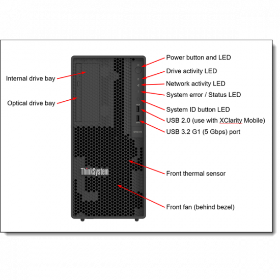 LENOVO torony szerver - ST50 V3 (3.5"), 4C E-2434 3.4Ghz, 2x32GB, 2x 960GB RI SSD, SW RAID, XCC2: Std, 500W.